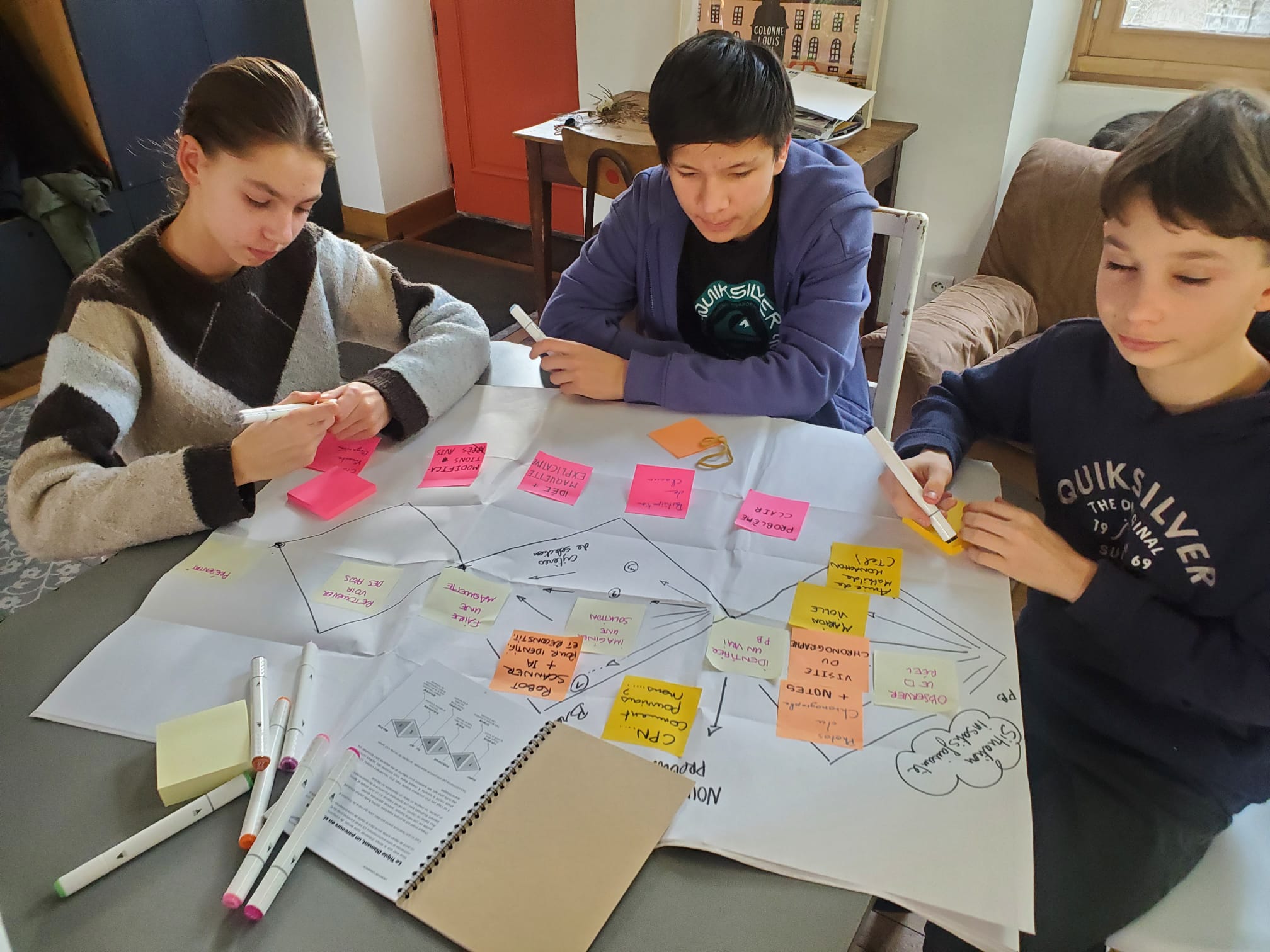 Projet d'innovation FLL